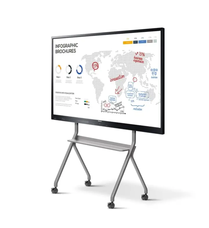 HiSense 75" 4K UHD Interactive Display, Android (75WR6BE)