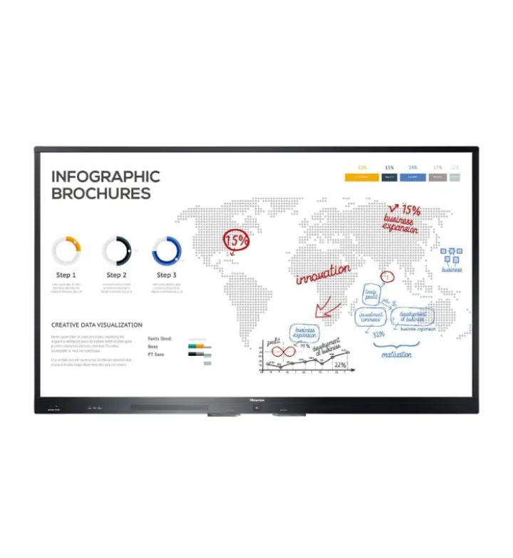 HiSense 65WR6BE 65" 4K UHD Interactive Display, Android OS (65WR6BE)