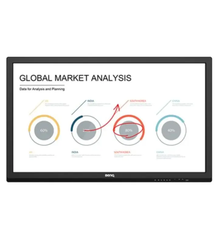 BenQ RP552H 55" FHD Interactive Flat Panel, 10-Point Touch, 350 nits (RP552H)