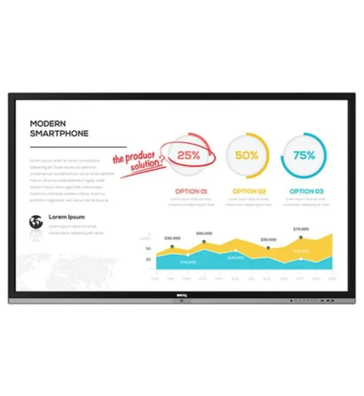 بنق RP653 شاشة تفاعلية 65" Full HD مع لمس 20 نقطة (RP653)