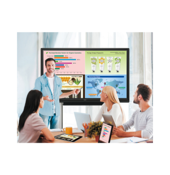 شاشة Sharp PN-70TW3 70 بوصة Full HD التفاعلية متعددة اللمس (PN-70TW3)