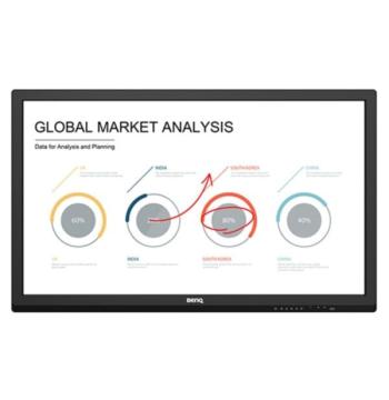 BenQ RP552H لوحة تفاعلية 55"‎ FHD لمس 10 نقاط 350 nits (RP552H)