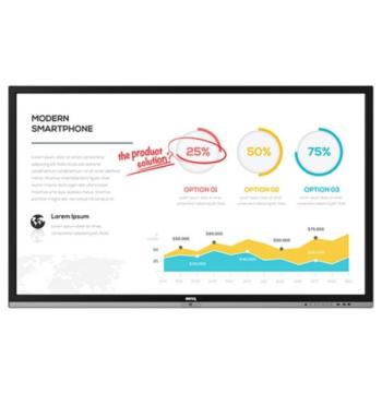 بنق RP653 شاشة تفاعلية 65"‎ Full HD مع لمس 20 نقطة (RP653)