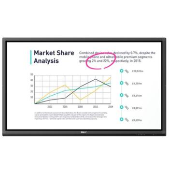 بنق RP840G لوحة تفاعلية 84"‎ بدقة 4K UHD مع لمس 10 نقاط (RP840G)