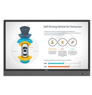 بنق RP553K لوحة تفاعلية 55"‎ بدقة 4K UHD مع لمس 10 نقاط (RP553K)